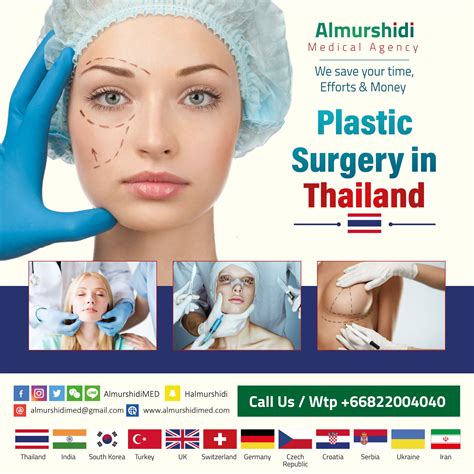Plastic Surgery Thailand Price List